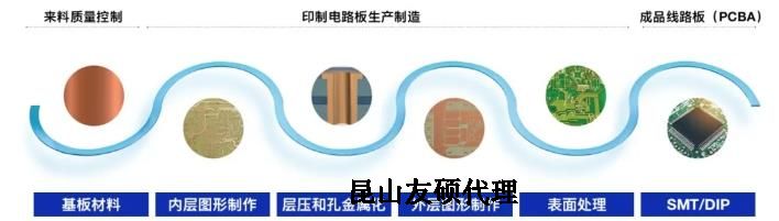 六盘水蔡司六盘水扫描电镜